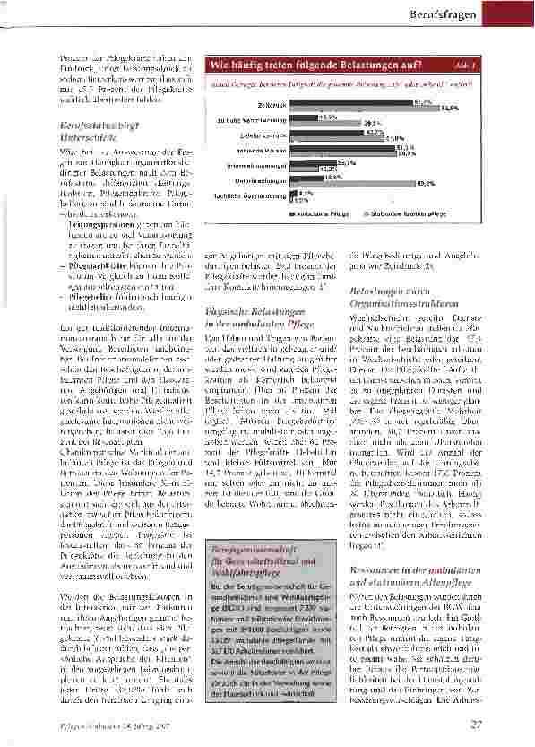 Vorschauseite 2: Rückenschmerzen und Zeitdruck gehören zum Alltag