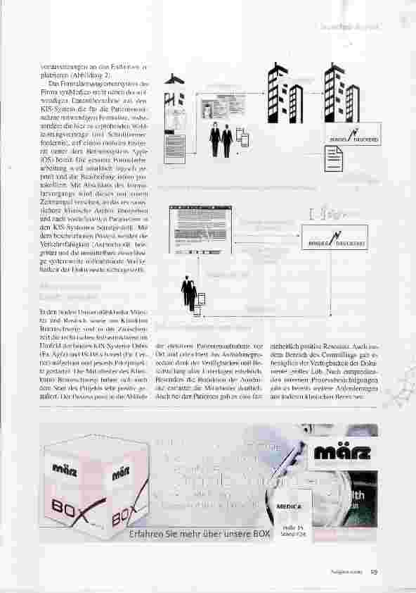 Vorschauseite 2: Die digitale Signatur