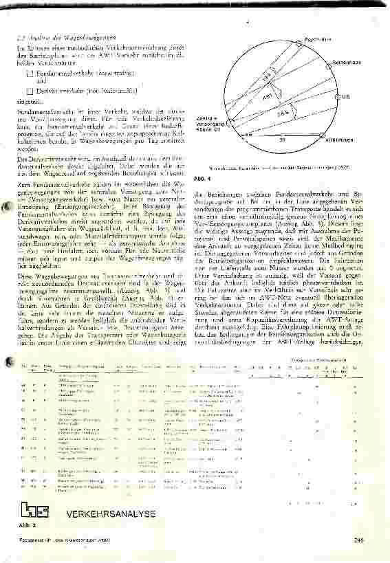 Vorschauseite 5: Methodische AWT - Dimensienierung
