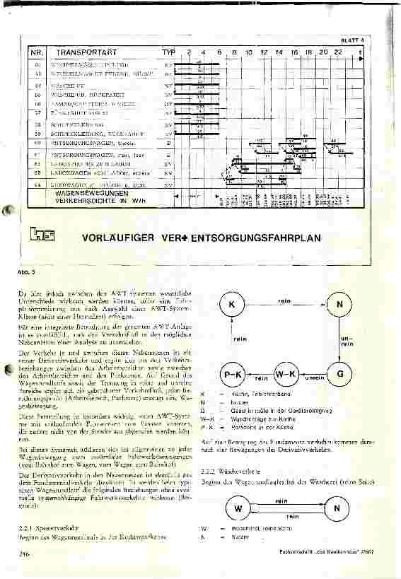 Vorschauseite 6: Methodische AWT - Dimensienierung