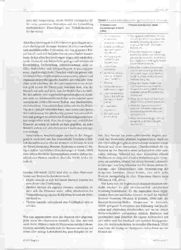 Vorschauseite 2: Burnout nicht nur eine Managerkrankheit