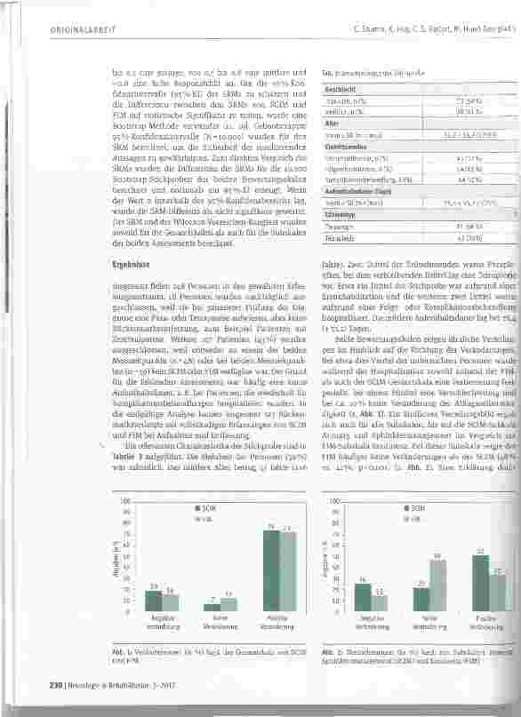 Vorschauseite 4: Responsivität des »Spinal Cord Independence Measure« (SCIM) und des »Functional Independence Measure« (FIM) bei Personen mit Rückenmarksverletzung