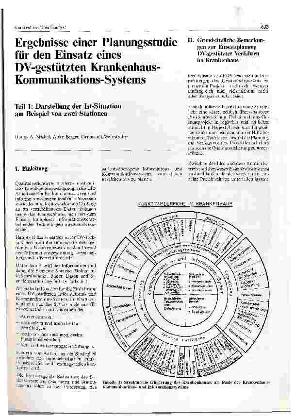 Vorschauseite 1: Ergebnisse einer Planungsstudie für den Einsatz eines DV-gestützten Krankenhaus-Kommunikations-Systems