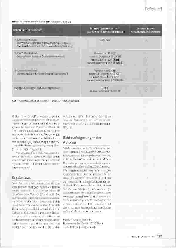 Vorschauseite 2: Mycobacterium chimaera in kardiochirurgischen Wärme-Kühlgeräten: Dekontamination mit Peressigsäure