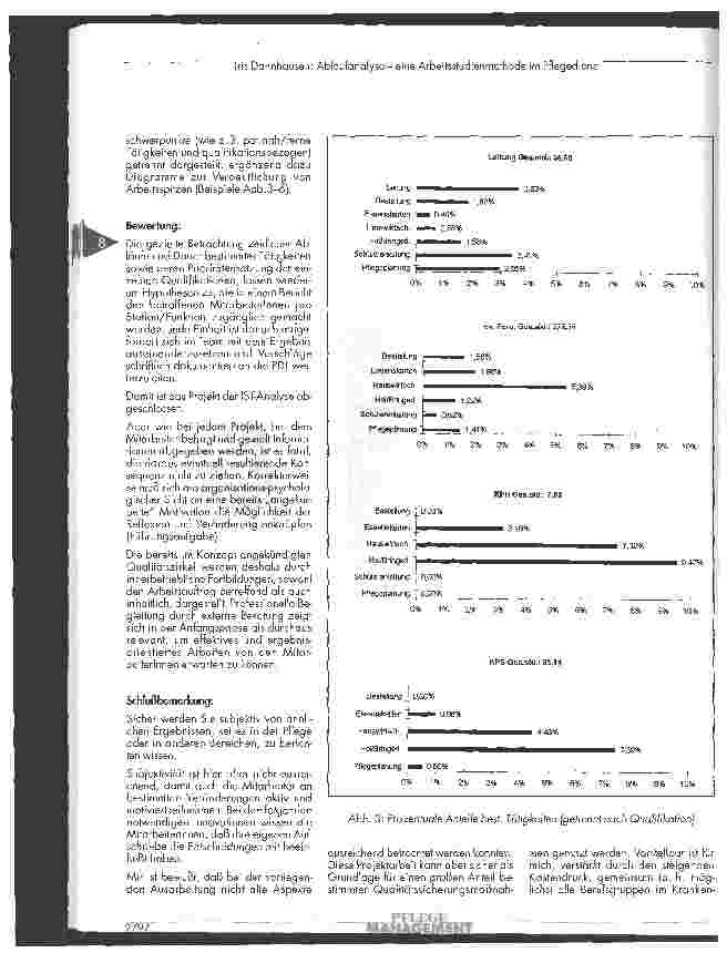 Vorschauseite 3: Ablaufanalyse - eine Arbeitsstudienmethode im Pflegedienst