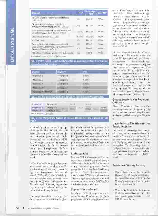 Vorschauseite 3: Ein Überblick über die wesentlichen Veränderungen