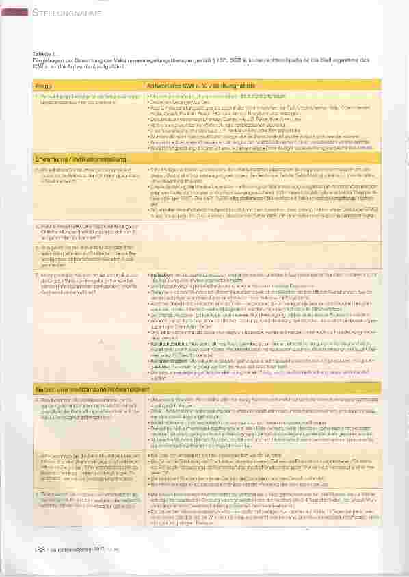 Vorschauseite 2: Bewertung der Vakuumversiegelungstherapie gemäß § 137c des Fünften Buches Sozialgesetzbuch