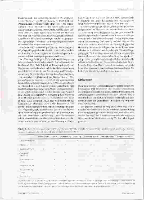 Vorschauseite 4: Bundesländerspezifische Regelungen für die hauptberufliche Lehrtätigkeit an Gesundheitsund Krankenpflegeschulen in Deutschland eine Ist-Analyse