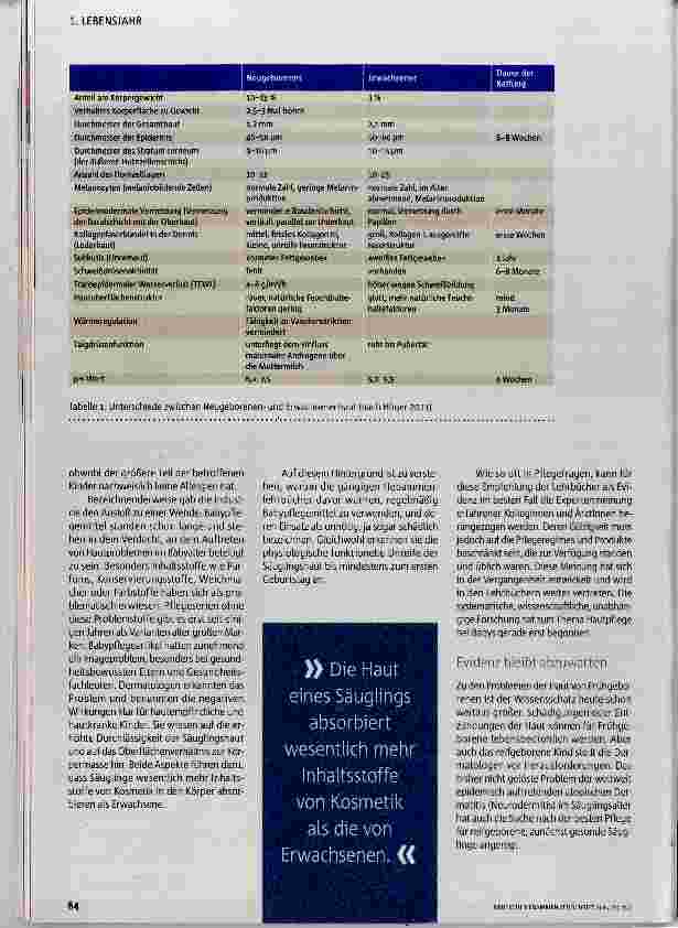 Vorschauseite 3: Braucht Babyhaut Creme?