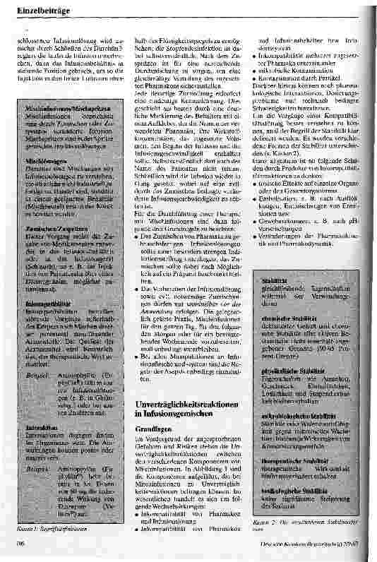 Vorschauseite 2: Infusionscocktails Die Zumischung von Medikamenten zu Infusionslösungen