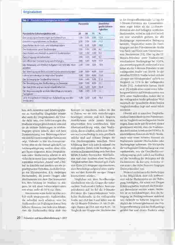 Vorschauseite 6: Drogen konsum unter Studierenden der Sozialen Arbeit