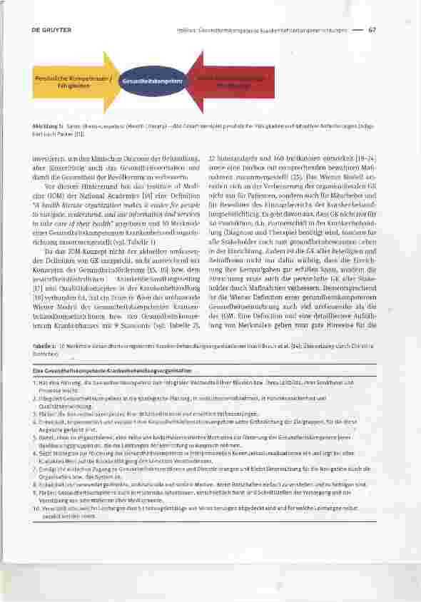 Vorschauseite 2: Gesundheitskompetente KrankenbehandlungseinrichtungenHealth literate health care organizations