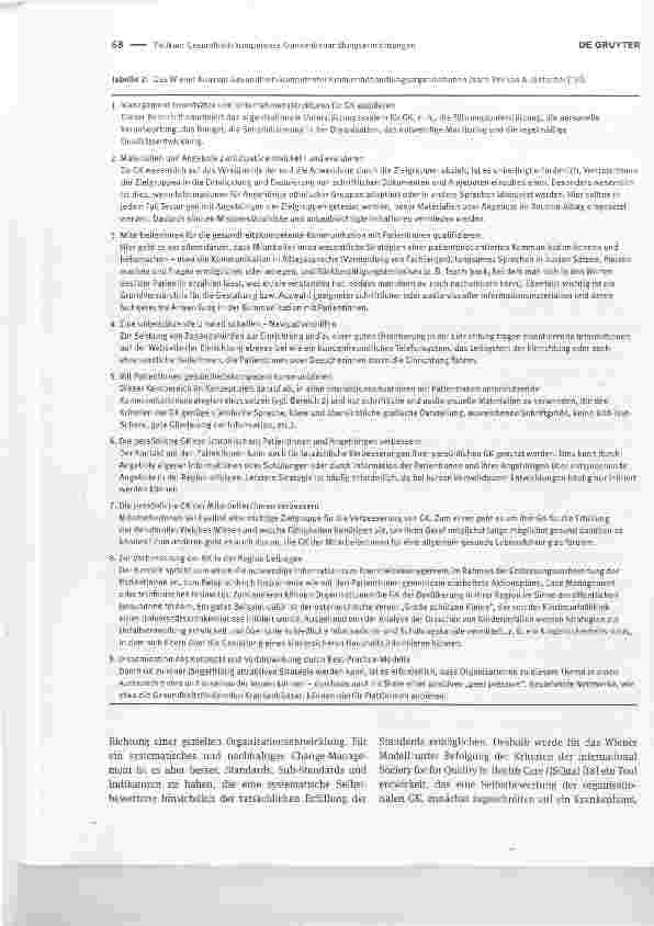 Vorschauseite 3: Gesundheitskompetente KrankenbehandlungseinrichtungenHealth literate health care organizations