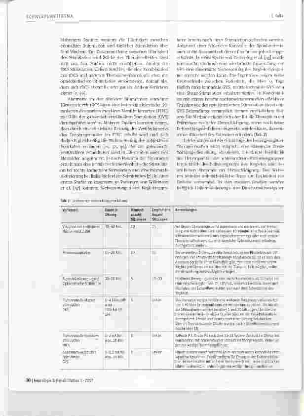 Vorschauseite 4: Neglekt