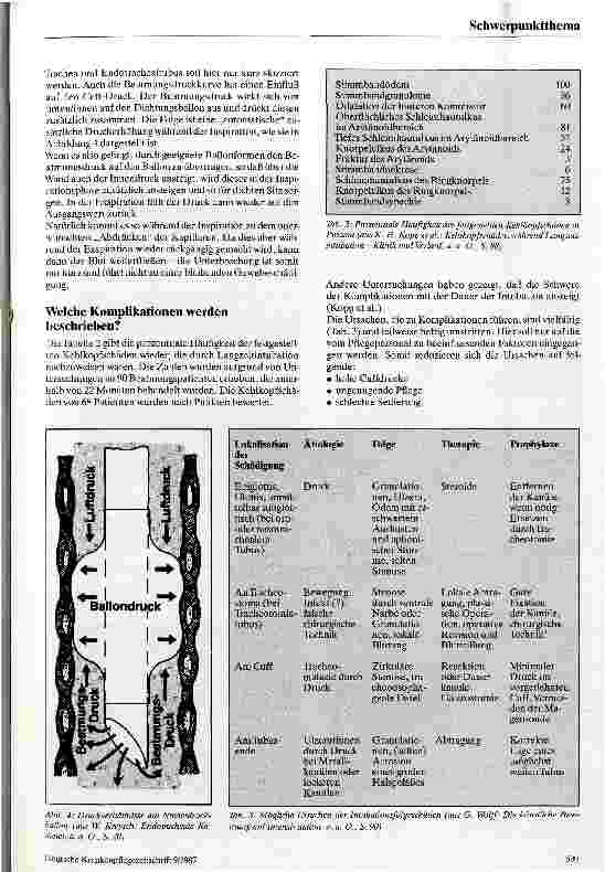 Vorschauseite 4: Cuffinduzierte Schäden des Kehlkopfes und der Trachea