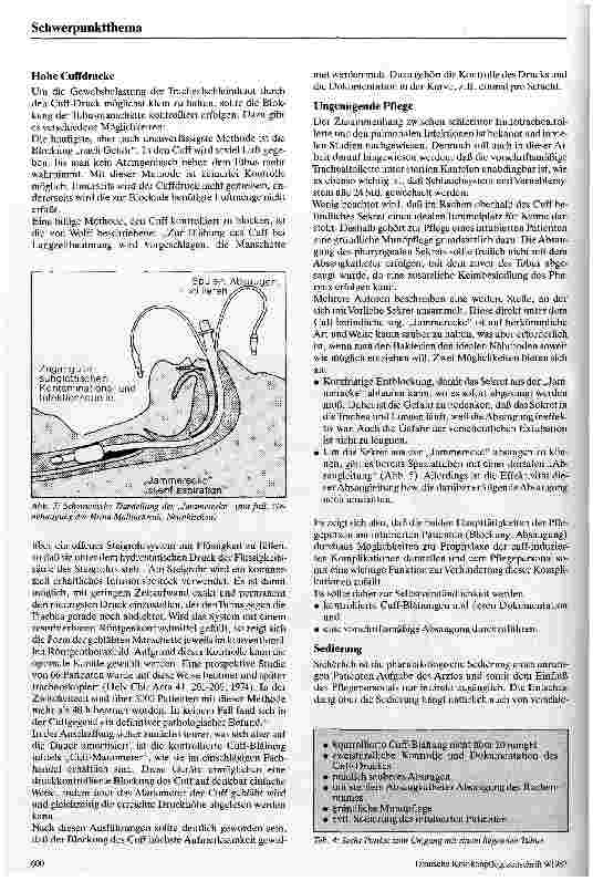Vorschauseite 5: Cuffinduzierte Schäden des Kehlkopfes und der Trachea