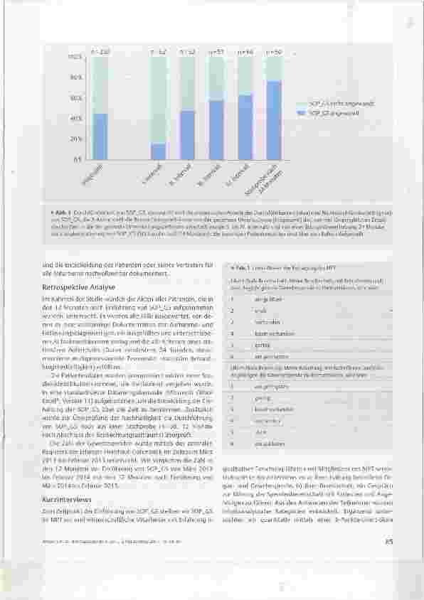 Vorschauseite 3: Hornhautspende in der Palliativmedizin Auswirkung eines standardisierten Vorgehens