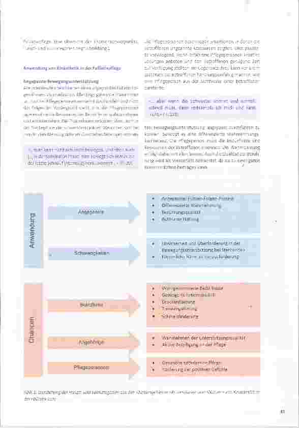 Vorschauseite 2: Anwendung und Chancen von Kinästhetik in der Palliative Care: eine qualitative Studie