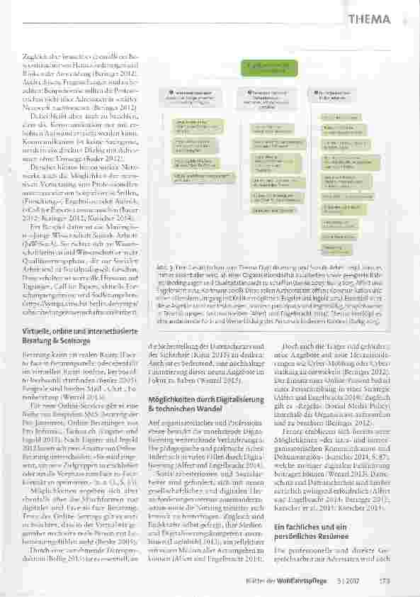 Vorschauseite 3: Digitalisierung@Soziale Arbeit Ein Publikationsüberblick mit gestalterischen Impulsen