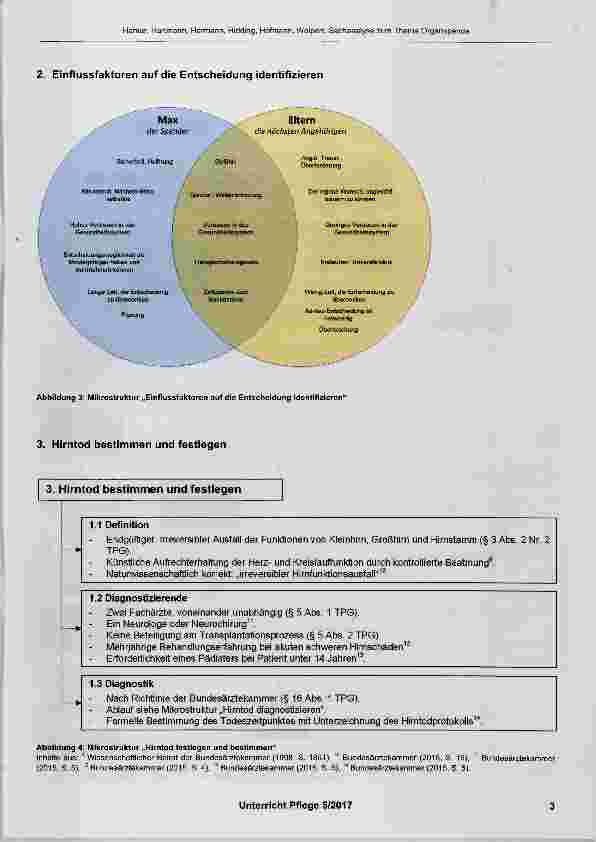Vorschauseite 2: Sachanalyse zum Thema Organspende