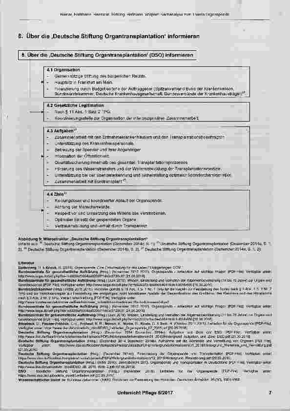 Vorschauseite 6: Sachanalyse zum Thema Organspende