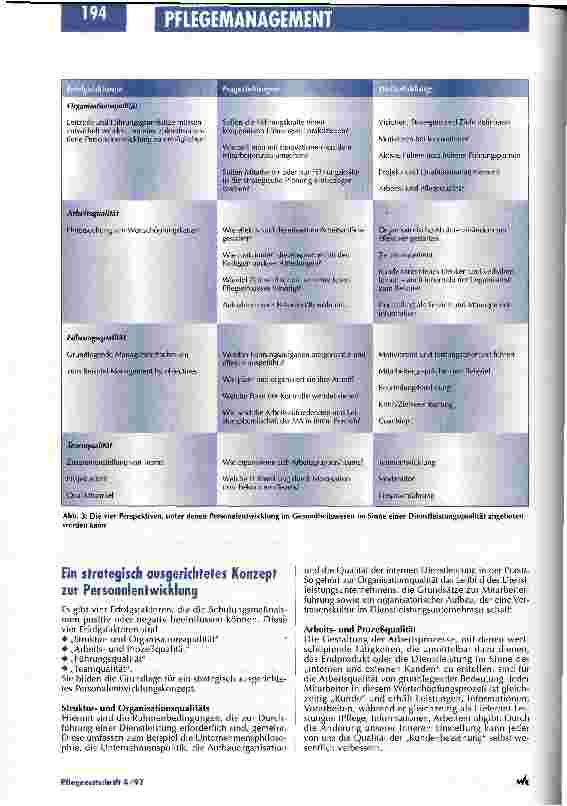 Vorschauseite 3: Kundenfreundlichkeit wird die Stellung des Krankenhauses bestimmen Strategische Personalentwicklung im Gesundheitswesen / Teil 1