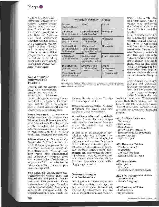 Vorschauseite 3: Das ANE-Syndrom als Nebenwirkung einer Chemotherapie