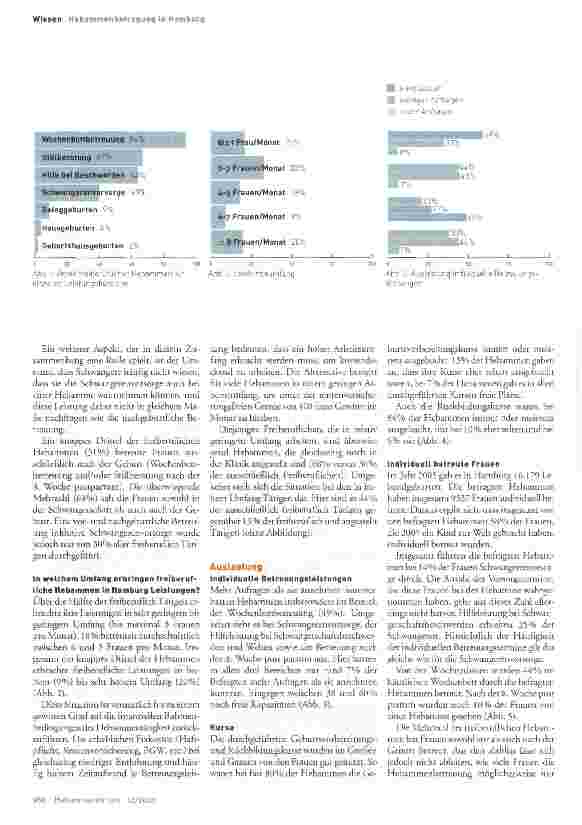 Vorschauseite 2: Heterogene Versorgungslage