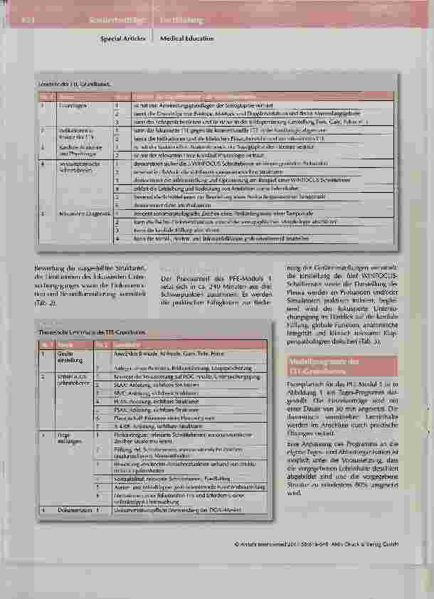 Vorschauseite 2: Perioperative fokussierte Echokardiographie Modul 1 Transthorakale Echokardiographie: Grundkurs