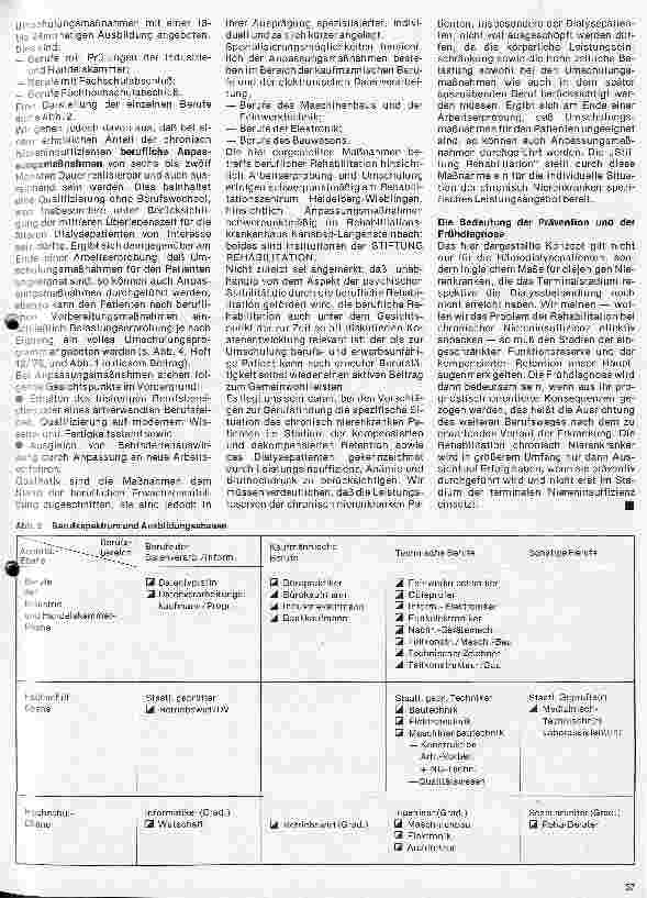 Vorschauseite 2: Themen aus der Rehabilitation 3. Folge (Schluß) Konzept zur beruflichen Rehabilitation chronisch Niereninsuffizienter