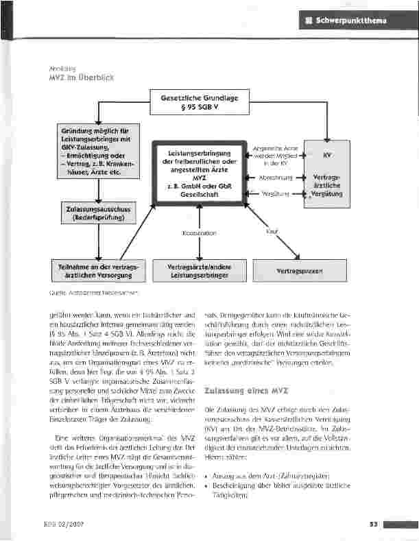 Vorschauseite 2: Die Versorgungslandschaft ändertsich - Rechtliche Rahmenbedingungen für MVZ
