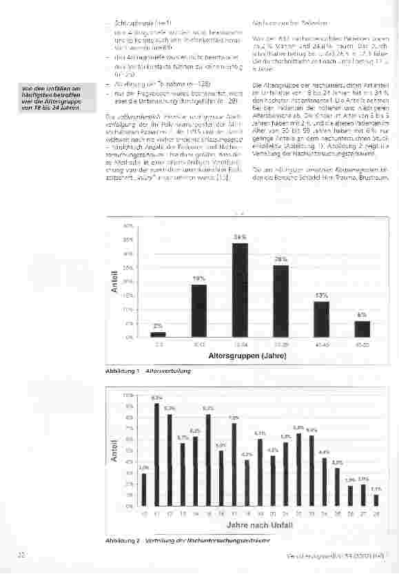 Vorschauseite 3: Hannover-Polytrauma-Langzeit-Studie HPLS (I)