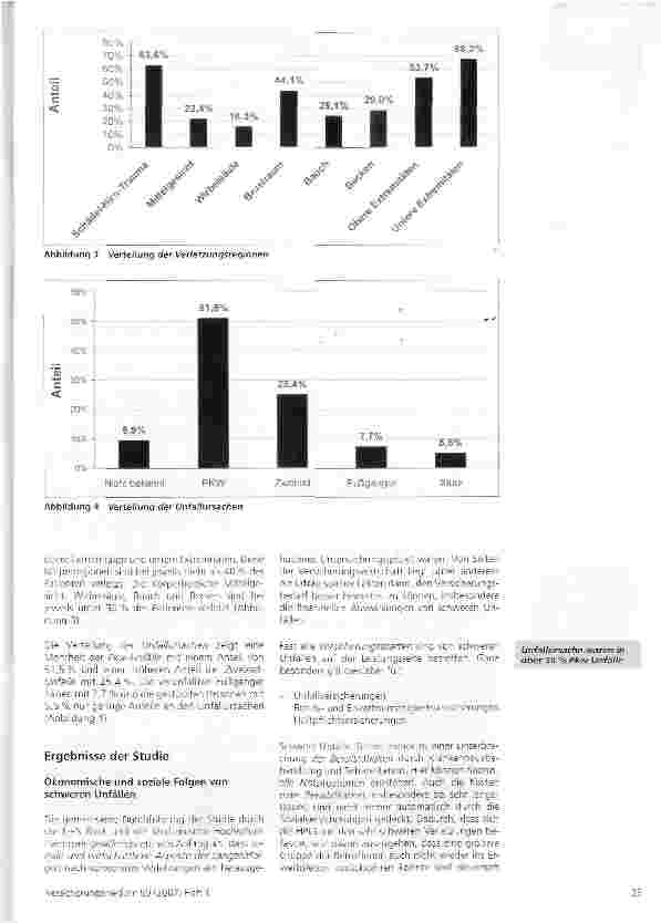 Vorschauseite 4: Hannover-Polytrauma-Langzeit-Studie HPLS (I)