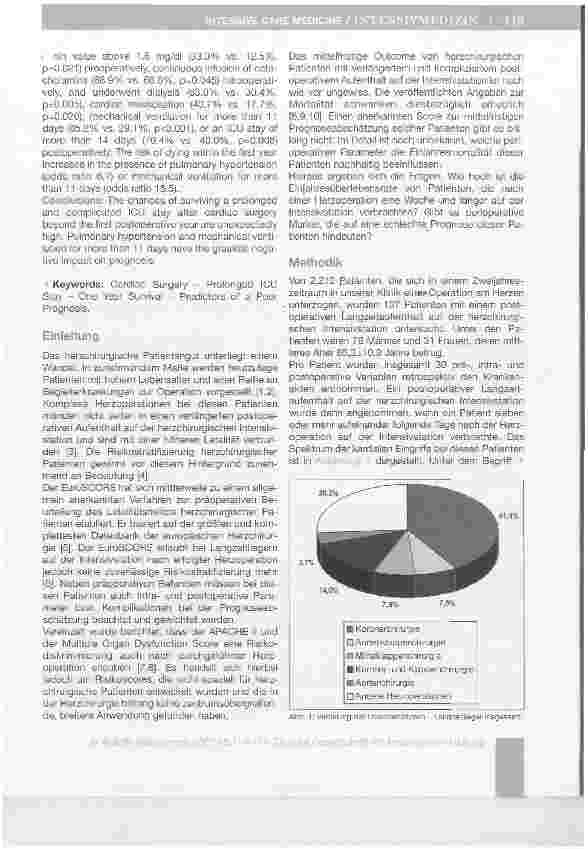 Vorschauseite 2: Einjahresüberlebensrate von Patienten mit einem verlängerten Intensivaufenthalt nach herzchirurgischen Eingriffen -Prädiktoren für eine schlechte Prognose*