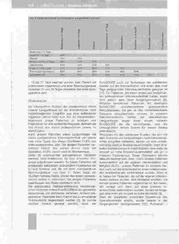 Vorschauseite 5: Einjahresüberlebensrate von Patienten mit einem verlängerten Intensivaufenthalt nach herzchirurgischen Eingriffen -Prädiktoren für eine schlechte Prognose*