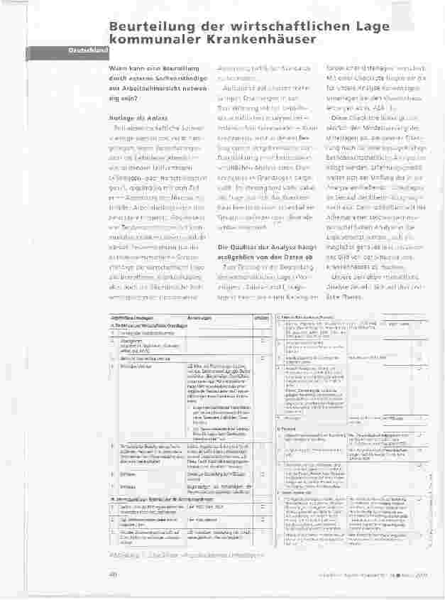 Vorschauseite 1: Beurteilung der wirtschaftlichen Lage kommunaler Krankenhäuser
