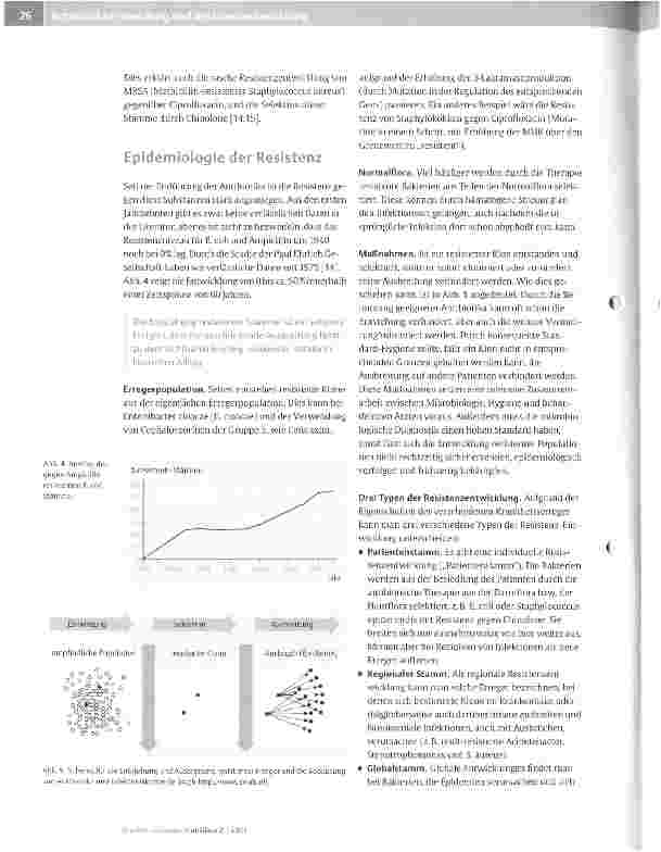 Vorschauseite 6: Antibiotikaanwendung und Resistenzentwicklung