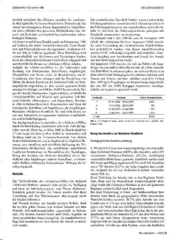 Vorschauseite 2: Telefonaktion Alzheimer-Hilfe: Retrospektive Analyse der Ergebnisse einer mündlichen und schriftlichen Befragung unter den Hilfesuchenden