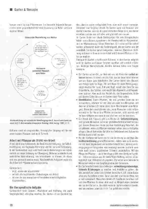 Vorschauseite 2: Pflanzenbau und (Ergo-)therapie