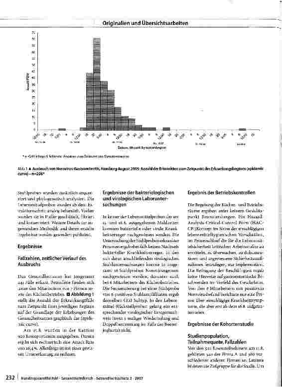Vorschauseite 3: Tiefkühlfrüchte als Risikofaktor für Gastroenteritis-Ausbrüche durch Noroviren