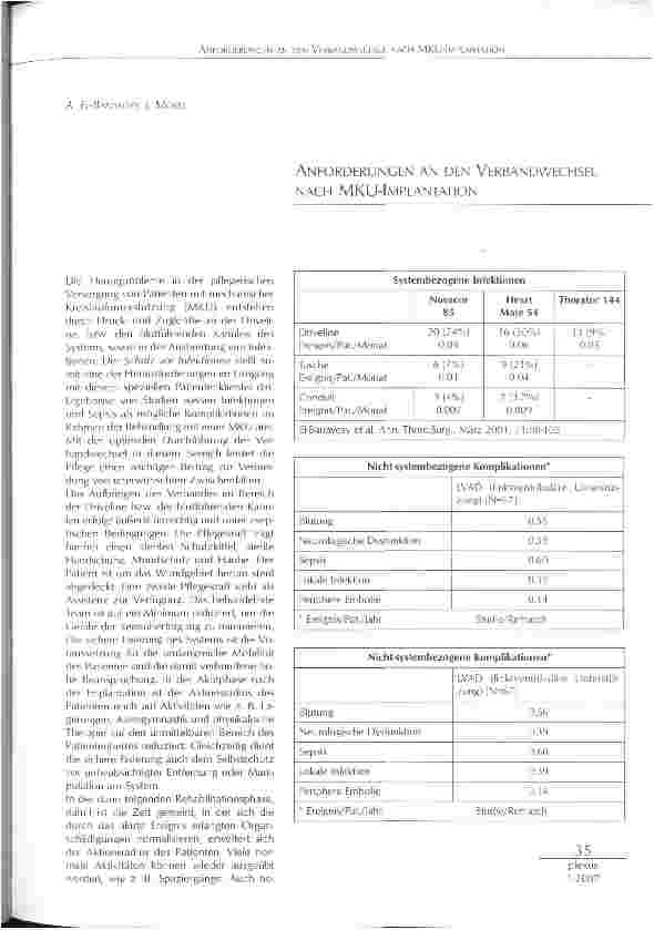 Vorschauseite 1: ANFORDERUNGEN AN DEN VERBANDWECHSEL NACH MKU-IMPLANTATION