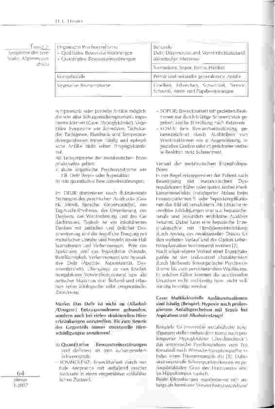 Vorschauseite 2: METABOLISCHE ENZEPHALOPATHIEN ALS ZNS-KOMPLIKATION AUF DER INTENSIVSTATION