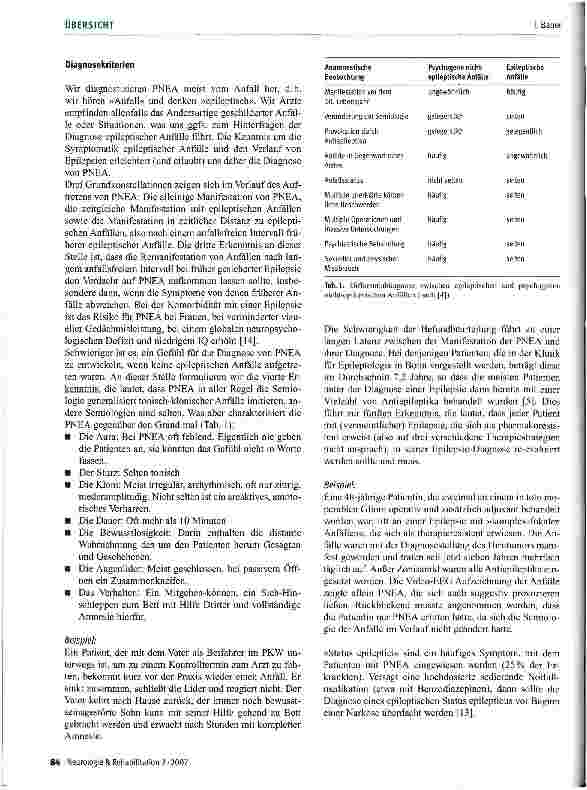 Vorschauseite 2: Psychogene nicht-epileptische Anfälle