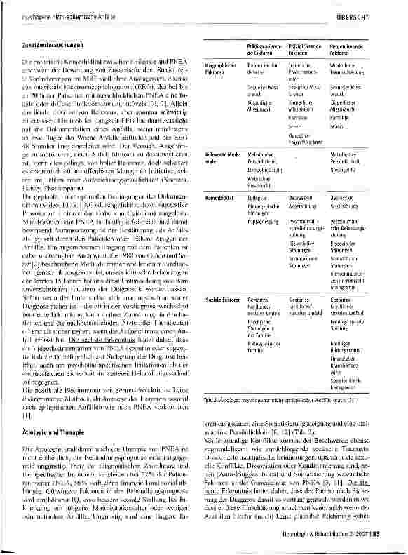 Vorschauseite 3: Psychogene nicht-epileptische Anfälle