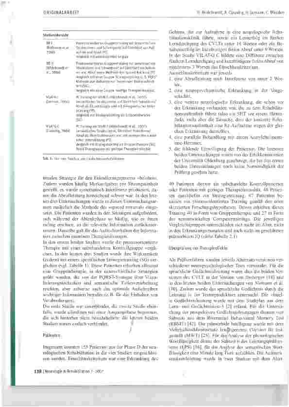 Vorschauseite 4: Rehabilitation leichter bis mittelschwerer Gedächtnisdefizite - mehr Therapie hilft deutlich mehr, aberweiche, wie und warum?