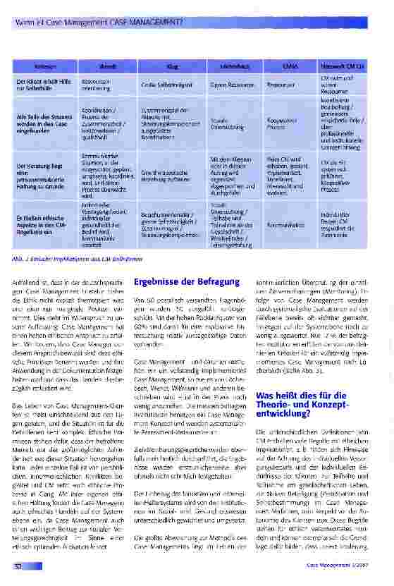 Vorschauseite 3: Wann ist Case Management?