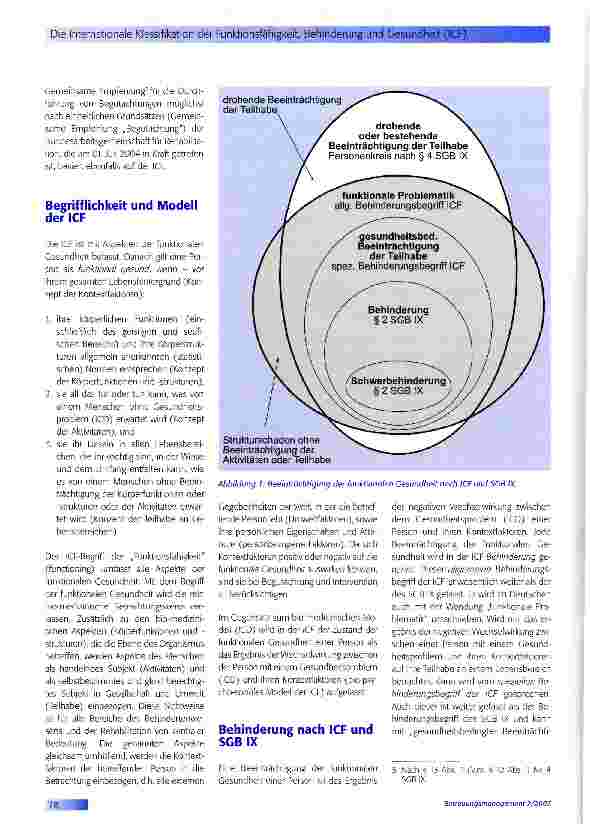 Vorschauseite 2: Die Internationale Klassifikation der Funktionsfähigkeit, Behinderung und Gesundheit (ICF) der Weltgesundheitsorganisation (WHO): Theorie, Nutzen, Anwendung