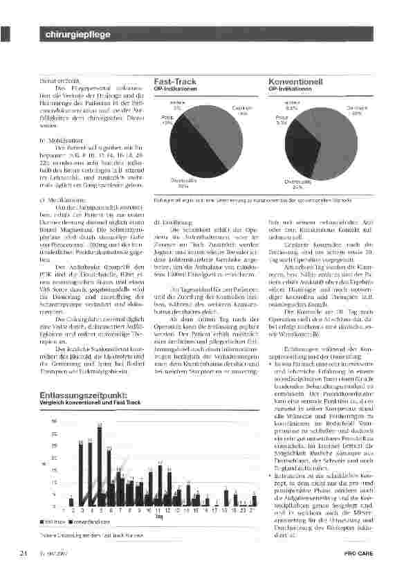 Vorschauseite 3: Fast Track Chirurgie