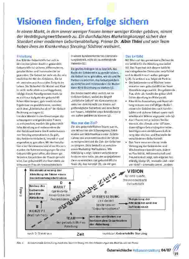Vorschauseite 1: Visionen finden, Erfolge sichern