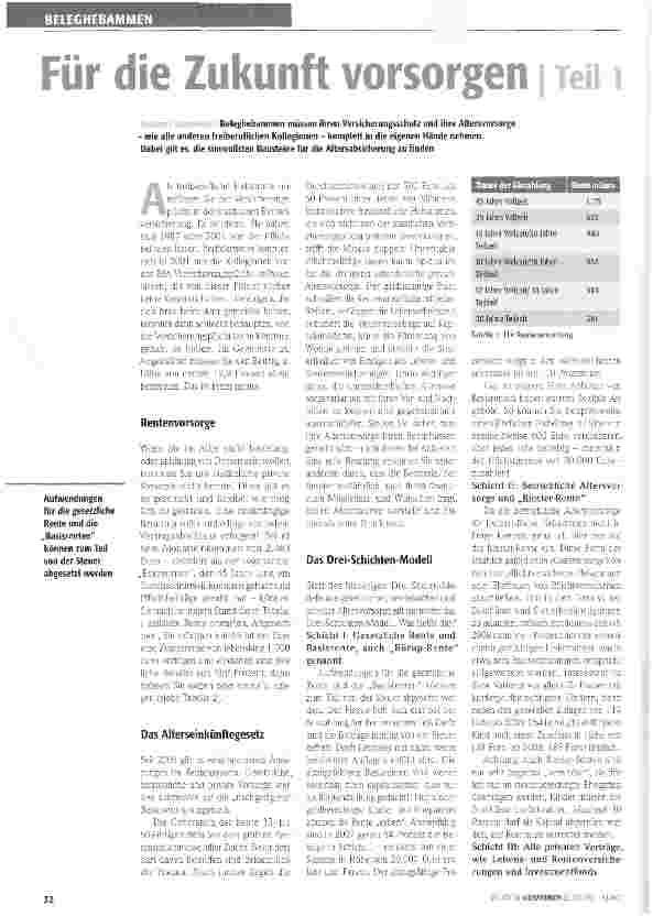 Vorschauseite 1: Für die Zukunft Vorsorgen